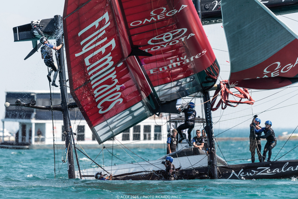 America's Cup - capsize